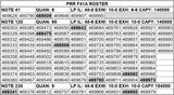 HO PRR F41A Flatcar Decals